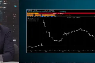Daniel Lacalle Video